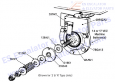 131BE1 Safety Devices