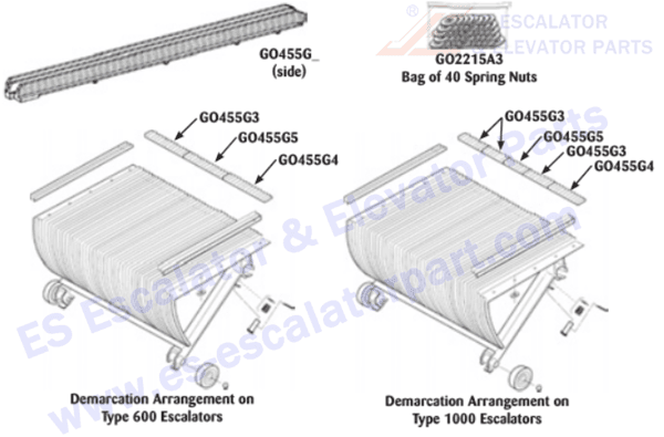 OTIS GO455G4 Step Demarcation OTIS GO455G4 Step Demarcation